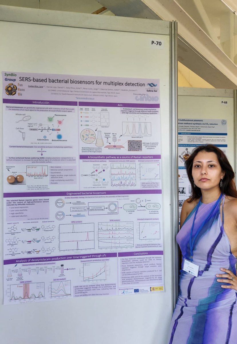 FunNanoBio's tweet photo. Come and meet us at our outstanding posters from our PhD students👩🏽‍🔬👨🏽‍🔬
#teamcinbio #VIannualmeeting
@carlestev3z @Laraglezc https://t.co/OTczR3NwaJ