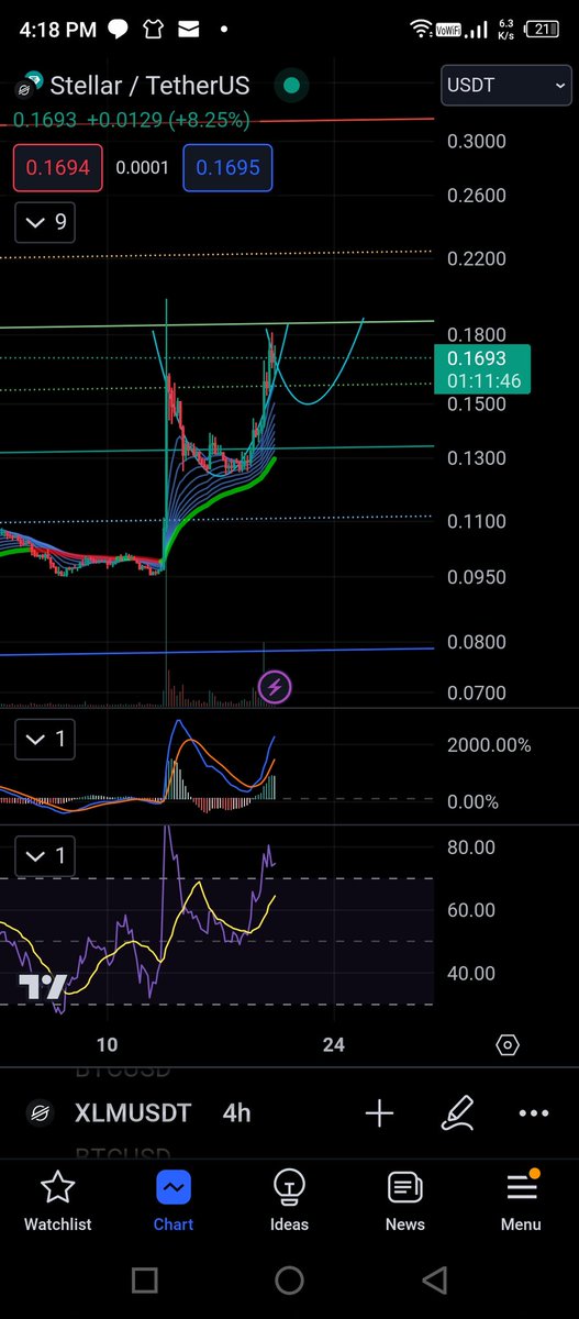 CAPT. PARA8OLIC TOBLERONE tweet media