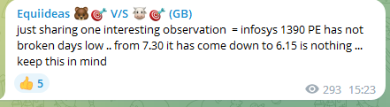 Equiideas09's tweet photo. #MachliKiAnkh

Told abt IT Stocks yesterday itself see the message given

Catching Moves Always First = Not a single Analyst coming on TV/Paid Channels/Brokers hv given SELL CALL ON IT. we gave it first (even buy call we gave first)

@CNBC_Awaaz  @ZeeBusiness  @ETNowSwadesh https://t.co/Ii5aK2yOOv