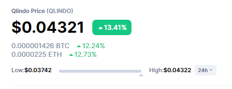 Qlindoio's tweet photo. Here's when the token's plan matches the token's price 📈 #Qlindo
Trade it on Uniswap:
https://t.co/4XRiijdXZK
Or MEXC Global:
https://t.co/P3Dc5Sue2Y
#realestate #investment #passiveincome #token https://t.co/y1sPCDhxIc