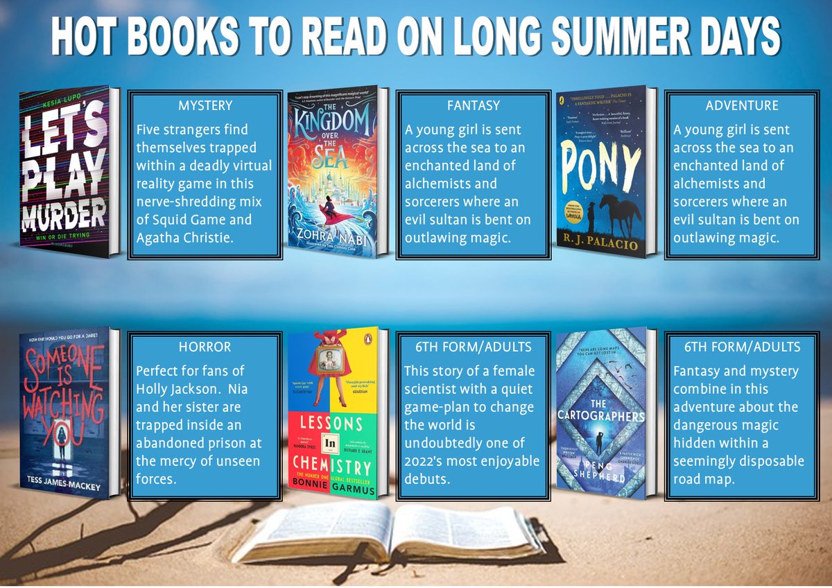 GBHS Library tweet media