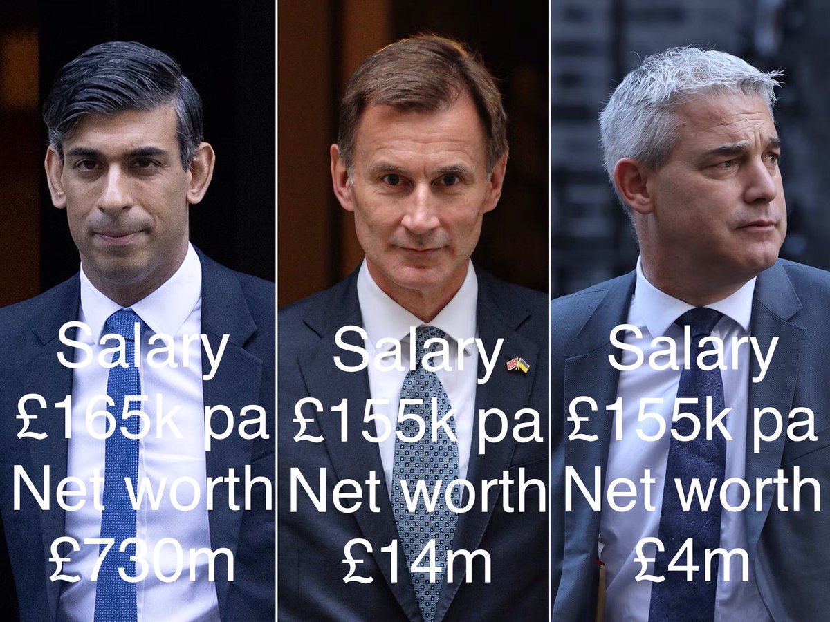 DrSteveTaylor's tweet photo. The 3 people deciding that NHS Drs are paid enough despite Drs having 26% pay reductions &amp; reducing

Who have had pay restoration as MPs in 2016 &amp; pay in line with inflation - not that they needed it - as their wealth keeps on growing

It’s the sick that need Drs not the healthy https://t.co/k4jiBNVv3a
