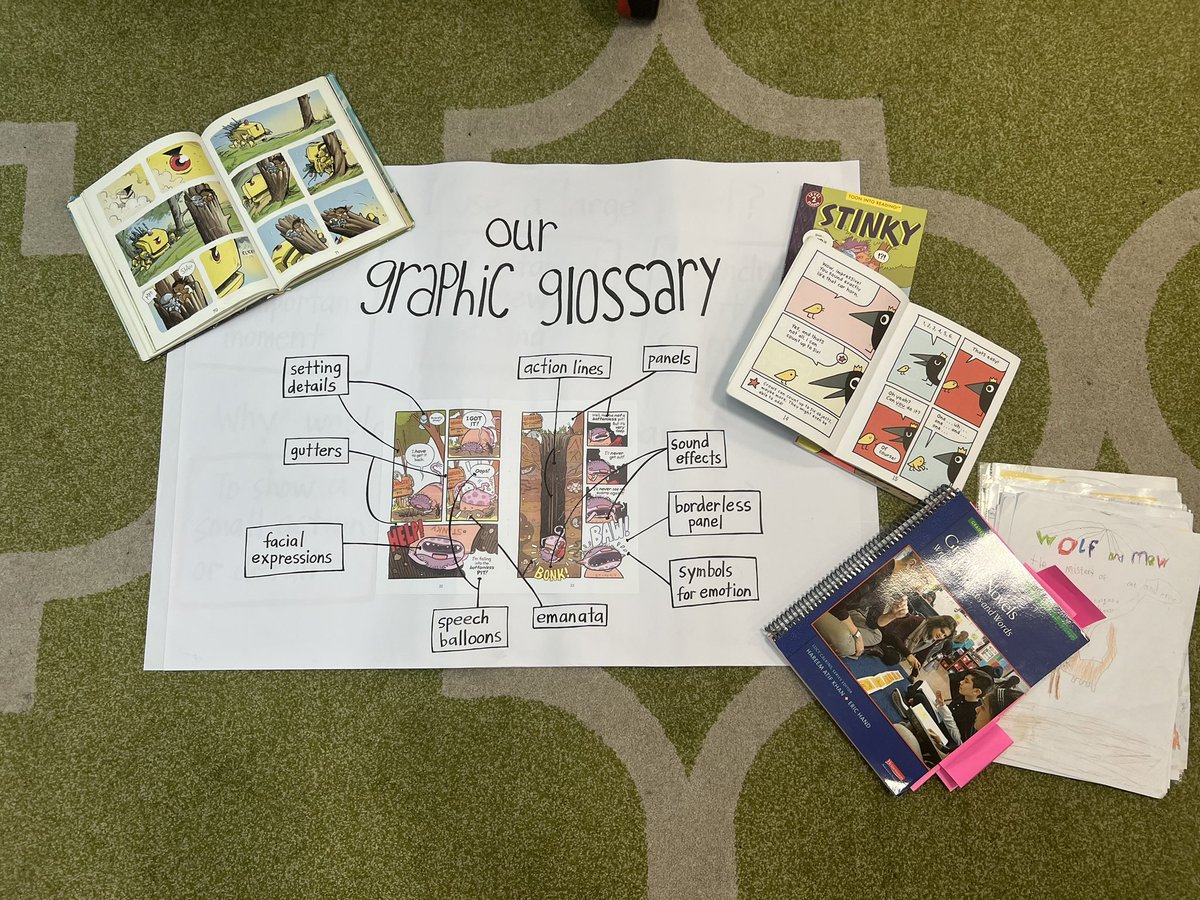 shameer (@sham2605shameer) on Twitter photo <a href="/hareematifkhan/">Hareem Atif Khan</a> @TCRWP Mind blown! Hareem Atif Khan's graphic unit study is absolutely incredible! I successfully implemented her works with my students. Thank you Hareem, for the inspiration and the tools to create a dynamic learning environment. 🙏 #GraphicUnitStudy <a href="/hareematifkhan/">Hareem Atif Khan</a> @TCRWP Mind blown! Hareem Atif Khan's graphic unit study is absolutely incredible! I successfully implemented her works with my students. Thank you Hareem, for the inspiration and the tools to create a dynamic learning environment. 🙏 #GraphicUnitStudy
