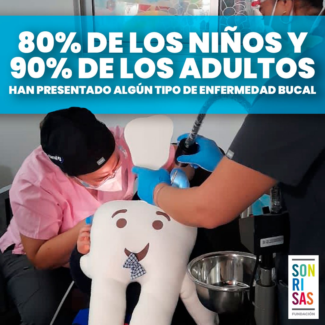 🦷 ¡La salud bucal es fundamental para una vida plena! 🌟  En Chile, el 80% de los niños y el 90% de los adultos han presentado algún tipo de enfermedad dental, según el Ministerio de Salud. 😱 La Salud Bucal en Chile DEBE ser prioridad.
+ info en fundacionsonrisas.cl