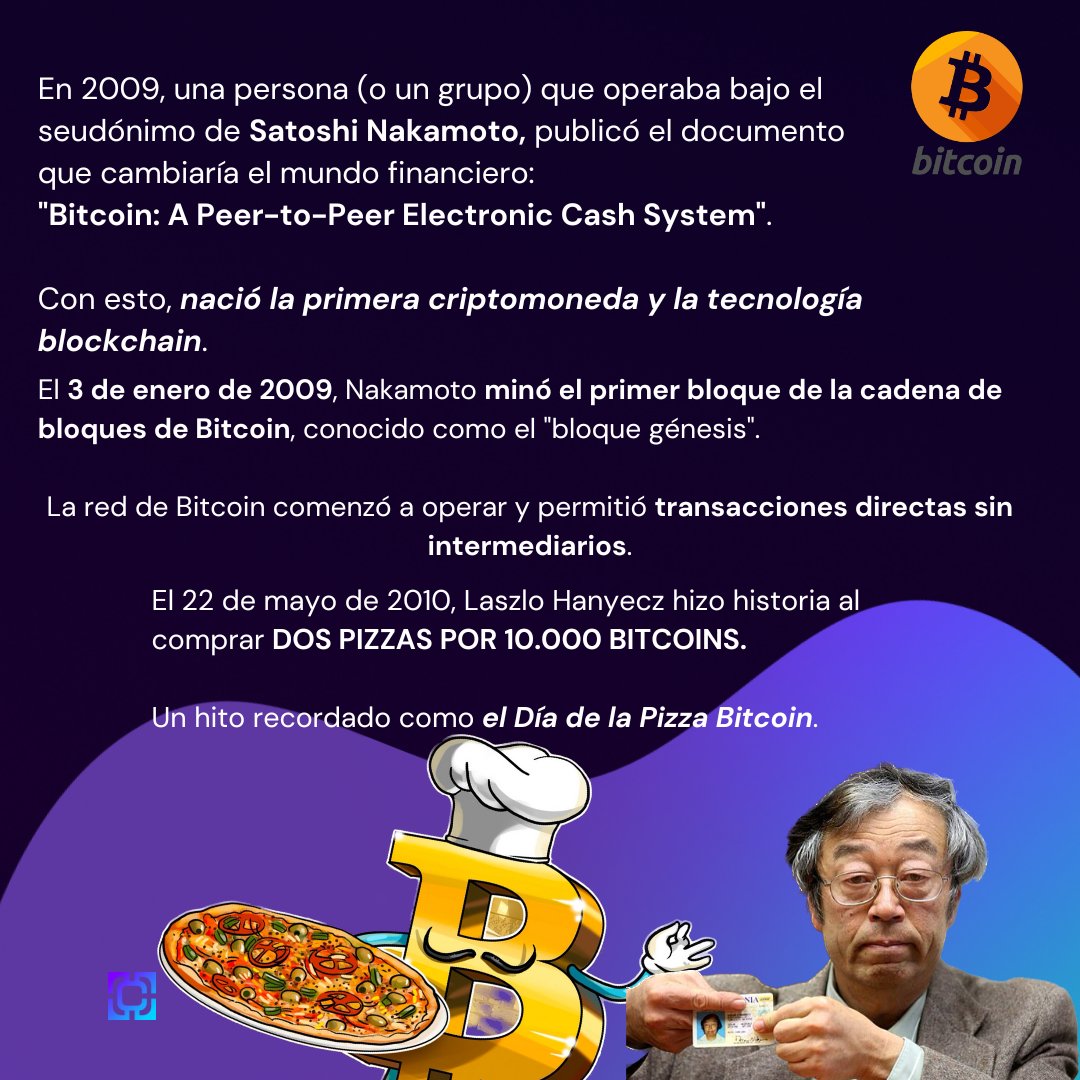 block_xperience's tweet image. Año 2023 y tienes amigos que aún no saben qué es Bitcoin, quién fue Satoshi o qué significa "blockchain"?
Block Experience te da la oportunidad de hacer un regalo original y que puedan explorar este emocionante mundo. 
¡Atrévete a ser parte de la revolución! 
#BlockExperience