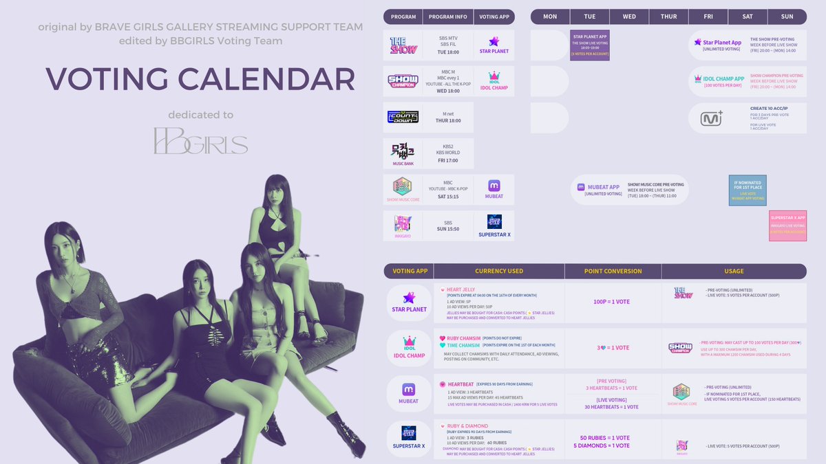 BBGVote's tweet photo. 🐝🐝Detailed Voting Calendar 🐝🐝

Only 14 days left, so please be ready and start collecting points now 💪
#브브걸 #BBGIRLS #BBGIRLS_20230803 https://t.co/WKDzqVP0MP