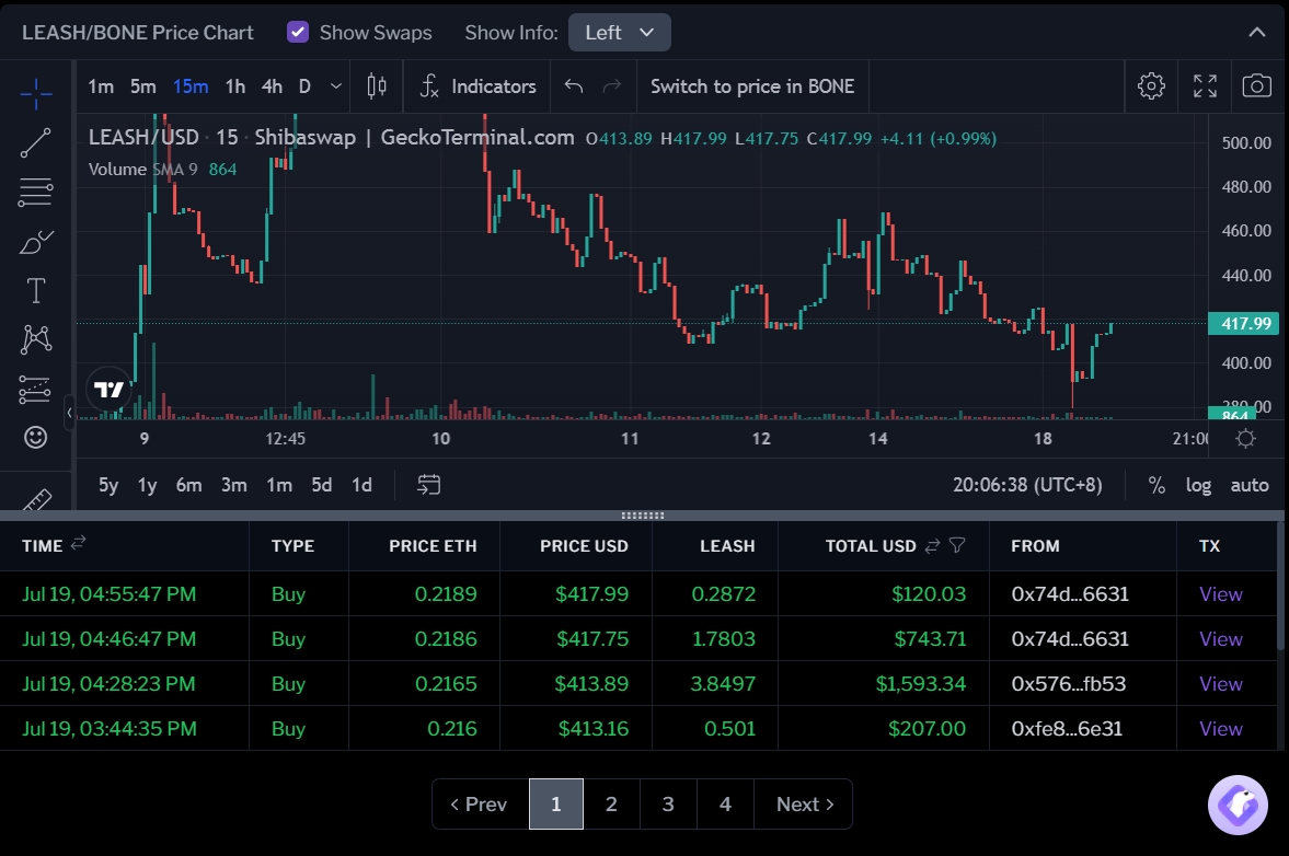 AloneMask_prod's tweet photo. Shibarium... L2 for Ethereum... Coming soon, just wait for it :-)

Source:
https://t.co/IdAWCOhy24
&amp;
https://t.co/ewKi8TYfDI
.
.
#shib #shiba #shibainu #shibarium #bone #leash #eth #ethereum #l2 #blockchain #news #comingsoon #crypto #token #coin #alonemask #alonemaskprod #meme https://t.co/APjiOLDHYA
