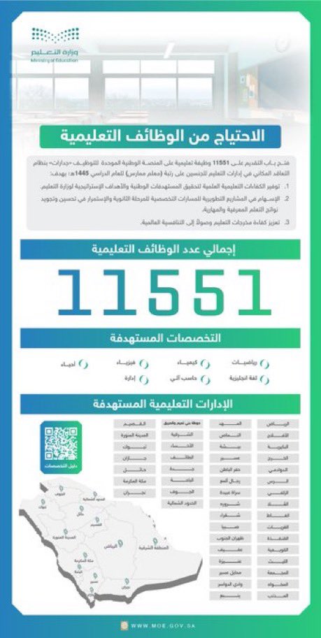 Latifh_dleehan's tweet photo. عاجل
وزارة التعليم تُعلن فتح التقديم على (11551) وظيفة تعليمية للعام الدراسي 1445هـ.
#الوظايف_التعليميه https://t.co/fUopM6uaBo