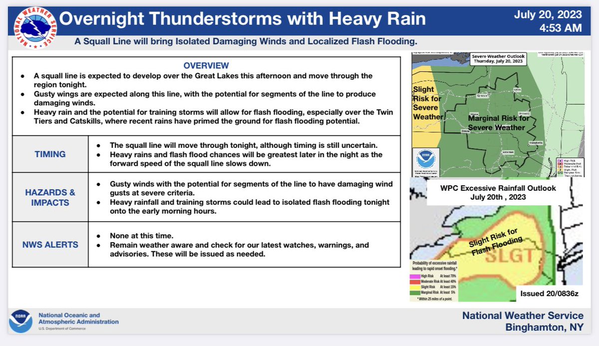 EmergencyTips4U's tweet image. @NWSBUFFALO  graphics show where severe weather could be seen this afternoon and through the overnight. Wind will be the main threat however damaging hail and heavy downpours are possible. For reference, it has been a while since WNY has seen “yellow” weather. #stayweatherready