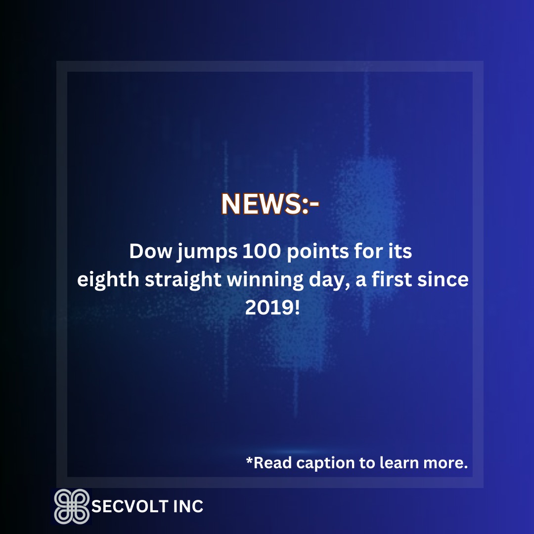 Secvolt's tweet photo. The Dow traded 109.28 points higher, or 0.31%, to close at 35,061.21. The Dow notched its eighth straight day of gains, its longest winning streak since September 2019.

#finance #financenews #trader #trading #stockmarket #wealth https://t.co/fdLHytCJce
