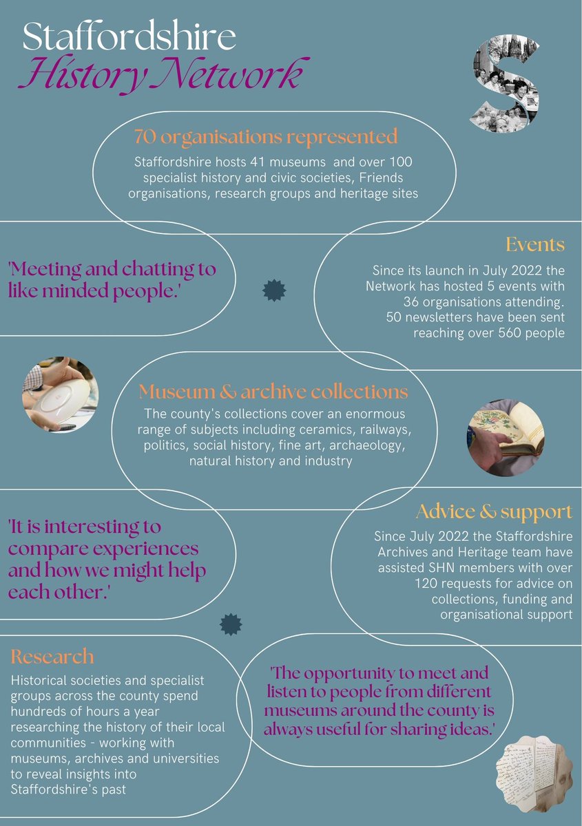 The #StaffordshireHistoryNetwork is one year old today! Yippee! 🥳Thank you to all the local #history societies, heritage sites, civic societies &amp; #museums in #Staffordshire which have helped to make our first year such a success! <a href="/ArchandHeritage/">StaffsStokeHistory</a> <a href="/HeritageFundM_E/">The National Lottery Heritage Fund Midlands & East</a> <a href="/ace_midlands/">ACE Midlands</a>