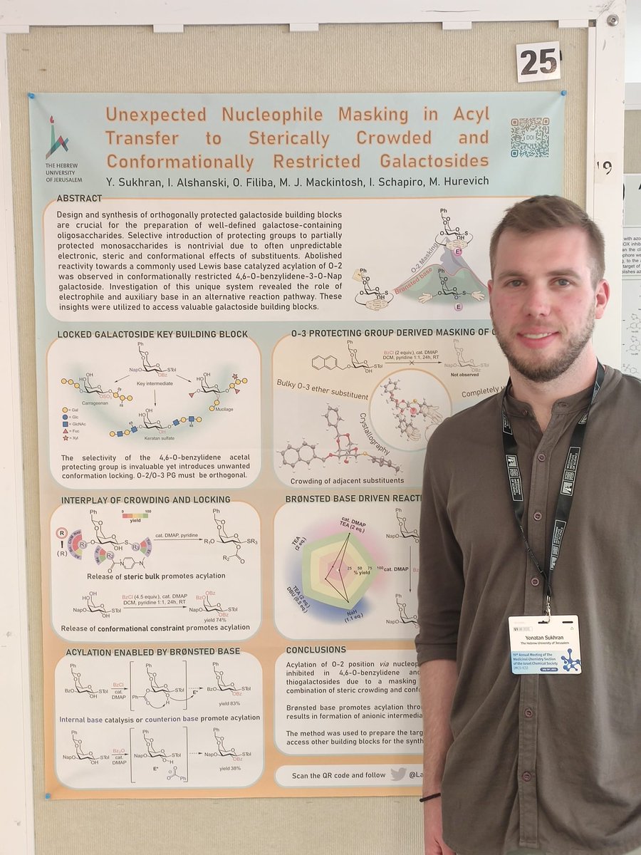 LabSugars's tweet photo. Today, our Ph.D student @yasmeen_ba &amp; https://t.co/Pxv4TkqTKP. student Yonatan Sukhran presented their posters in Medicinal Chemistry Section of the Israel Chemical Society (MCS-ICS) https://t.co/nRkOtA6doO