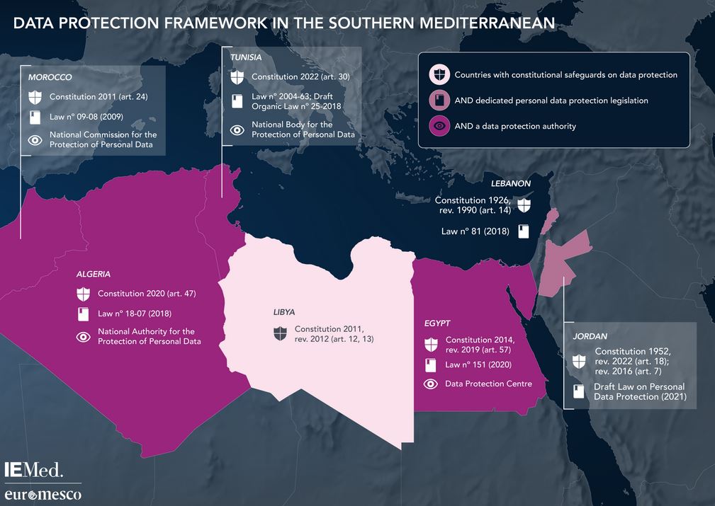 The Digital Transition in the EU’s Southern Neighbourhood: Progress, Obstacles and Opportunities, via @euromesco 

euromesco.net/publication/th… 

#MENA #Digital #transition @IEMed_