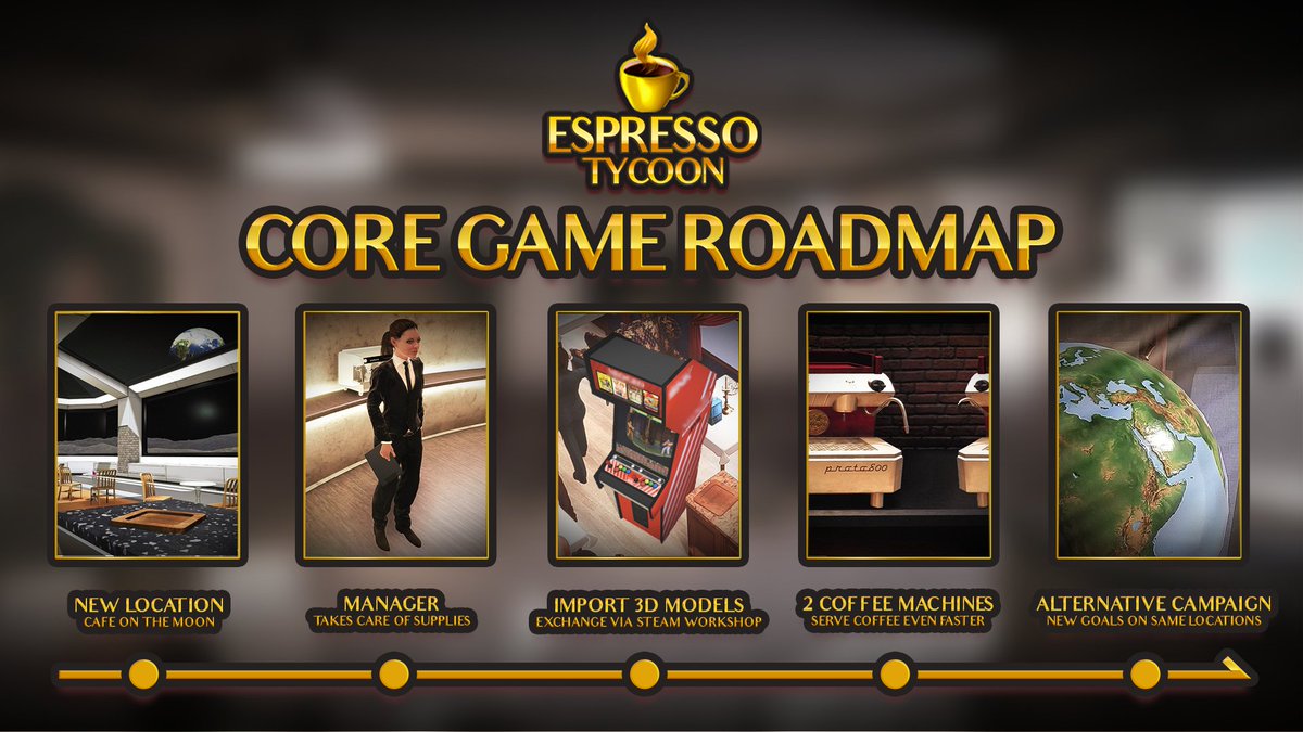 Espresso Tycoon on Steam