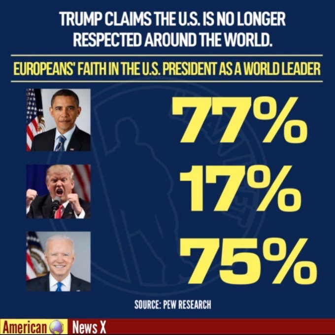 fraudrieux's tweet photo. @FemalesForTrump https://t.co/EGPjkKibl2