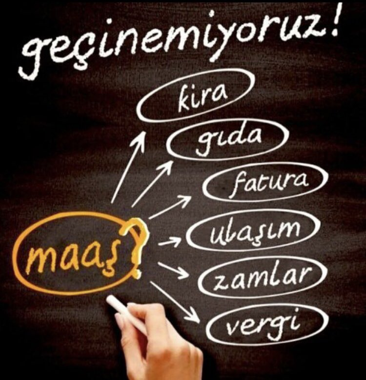 Bir zamanlar EMEKLİ AYLIĞI VARDI. YASA GEREĞİ ASGARİ ÜCRETİN ALTINDA KALMAZDI.

Emekli Aylığı ibaresinin 2008 yılında <a href="/Akparti/">AK Parti</a>
hükümetinin yaşlılık aylığı olarak değiştirmesi ve ABO yu %28e düşürmesi ile bugün bu haldeyiz.

Adalet bunun neresinde?

#AylıkBağlamaOranı99Öncesi