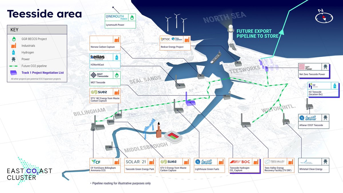 We’ve completed a major milestone in the journey towards one of the UK’s first fully decarbonised #industrialclusters, working alongside <a href="/bp_plc/">bp</a> on the #engineering design for pipelines for the East Coast Cluster #ccs project <a href="/NetZeroTeesside/">Net Zero Teesside</a>. Read more lnkd.in/e-mb4wFX