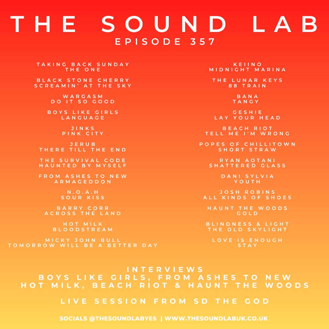 Many thanks to <a href="/TheSoundLabYES/">The Sound Lab</a> for including pink city on your playlist lnk.to/bZRHyh.