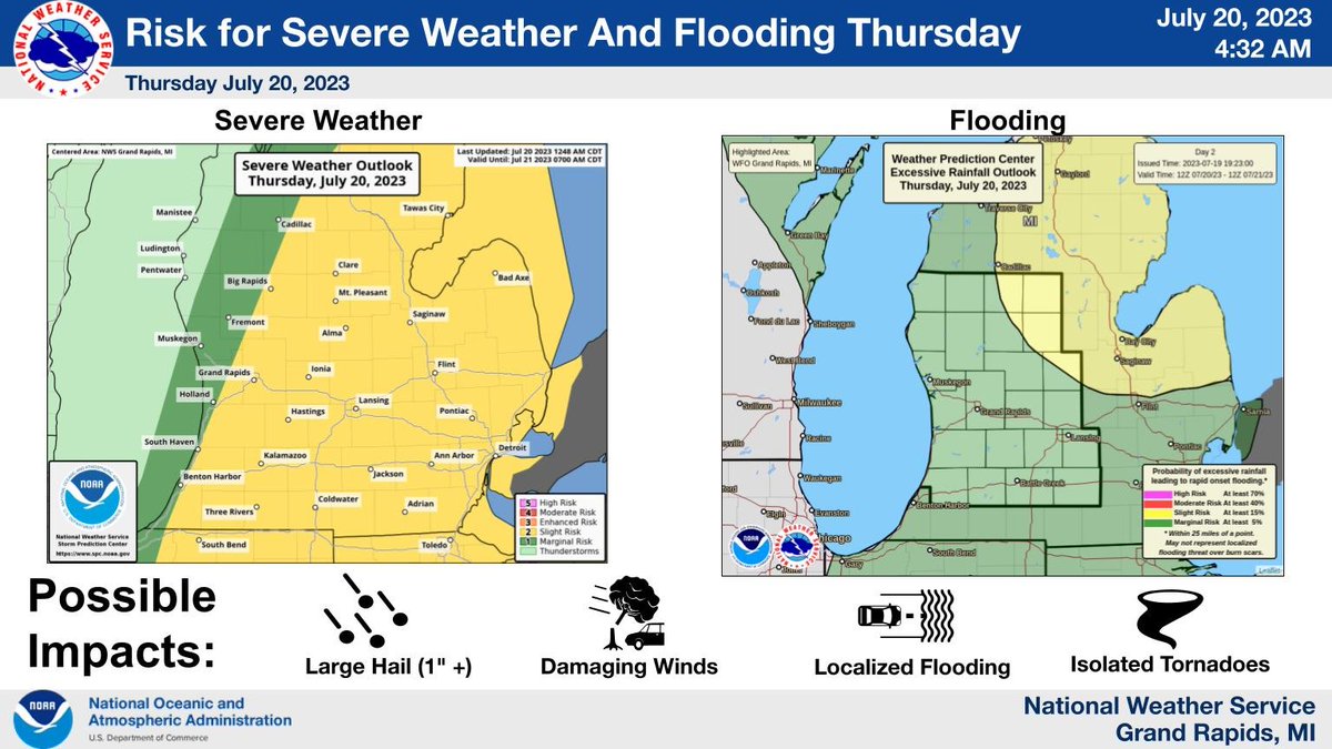 EatonCoEM's tweet photo. Keep an eye to the sky later this afternoon as the potential for severe weather exists. Large hail, damaging winds, flooding, and isolated tornados are possible. Do you have a way to receive weather alerts? #eatoncounty #miwx #nwsgrr #miready #do1thing #preparedness https://t.co/oNnD3D8D0E