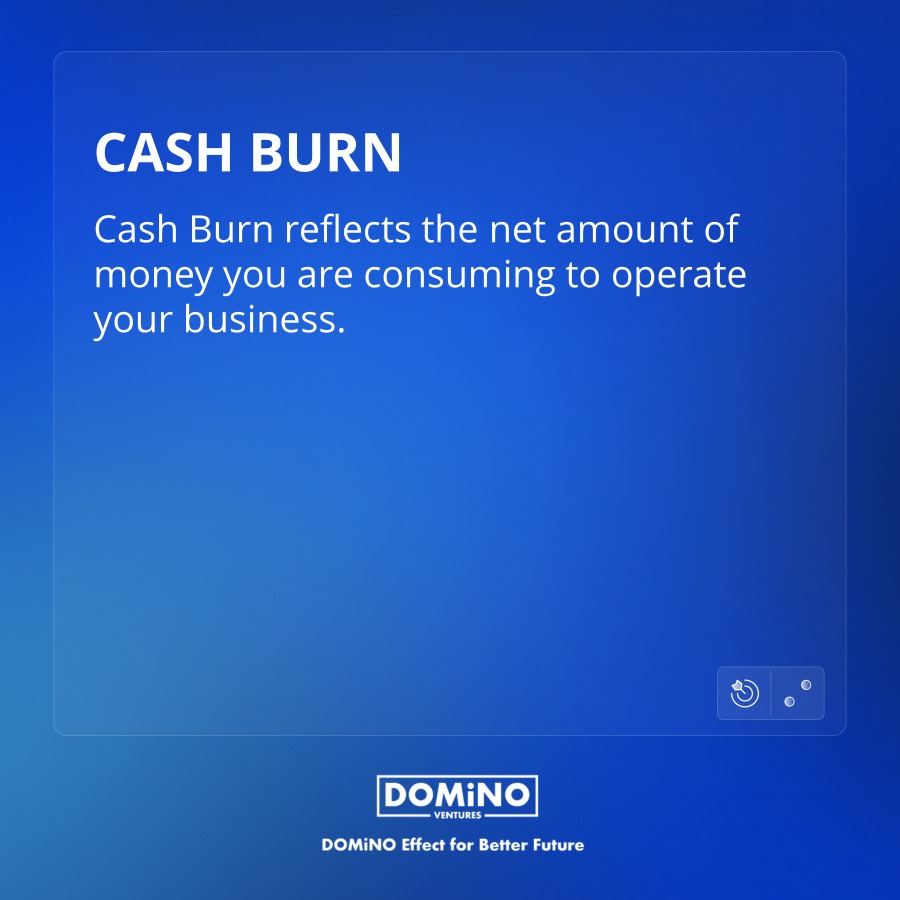 DominoVentures's tweet photo. Cash burn is the measure of how quickly a company is utilizing its available cash or funds to cover various operating expenses. It's a financial indicator used to calculate the net cash outflow during a specific timeframe💸 #DOMiNODictionary https://t.co/VWIPkWkdA0