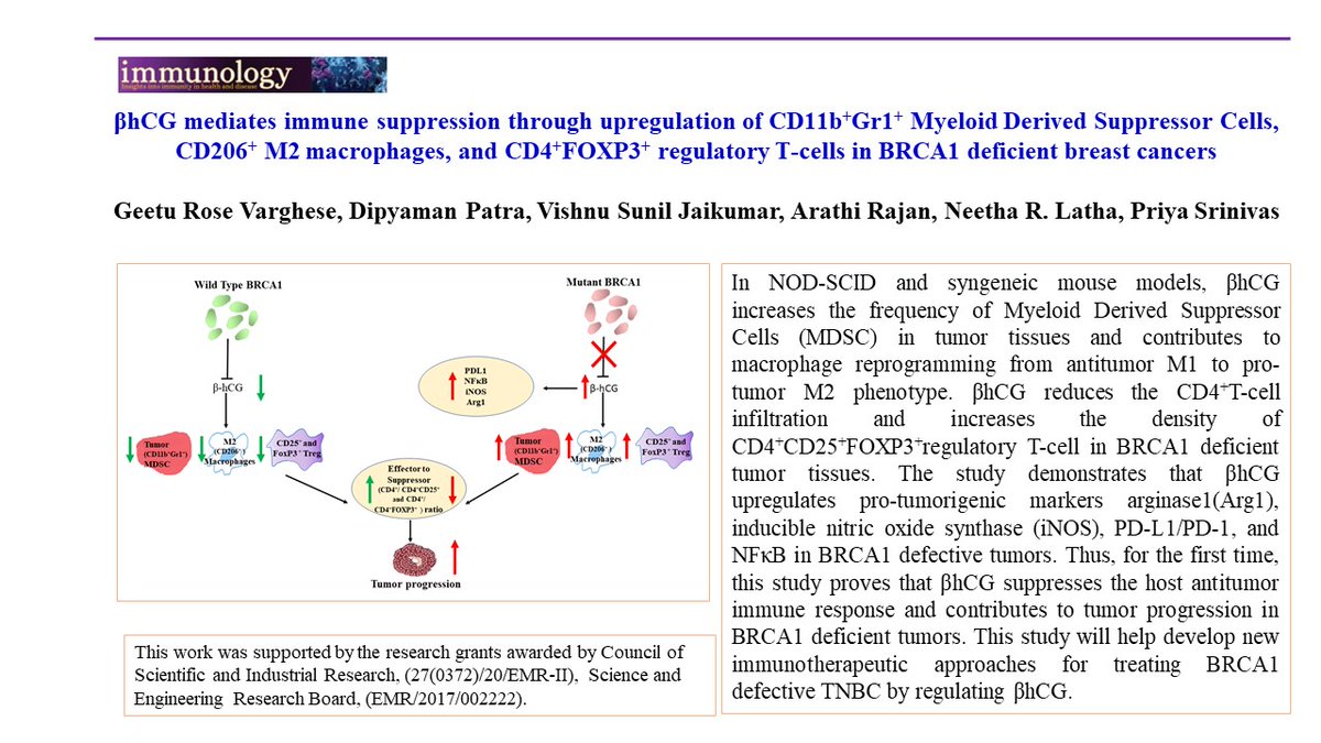 BRIC-RGCB tweet media