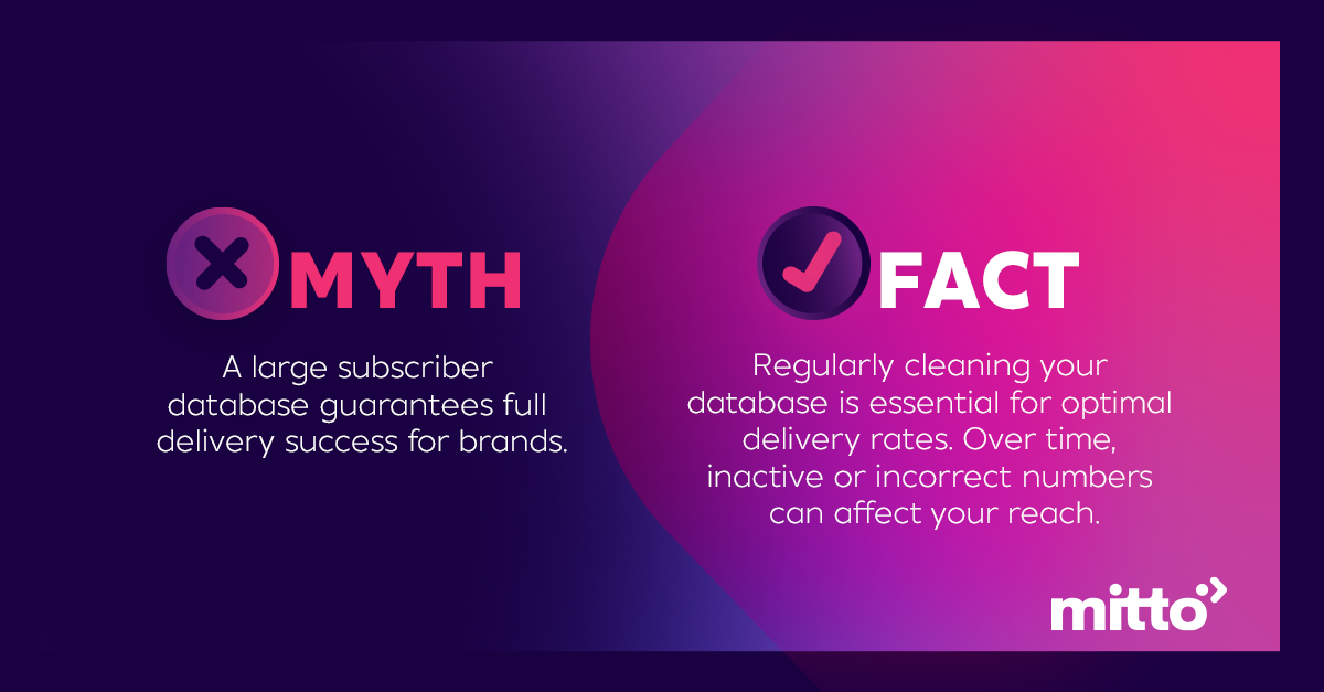 mittoglobal's tweet image. With Mitto&apos;s Number Lookup tool, keep your data squeaky clean, ensuring effective communication and maximizing engagement! 🧹💯 #DataCleanUp #NumberLookUp

mitto.ch/number-look-up/