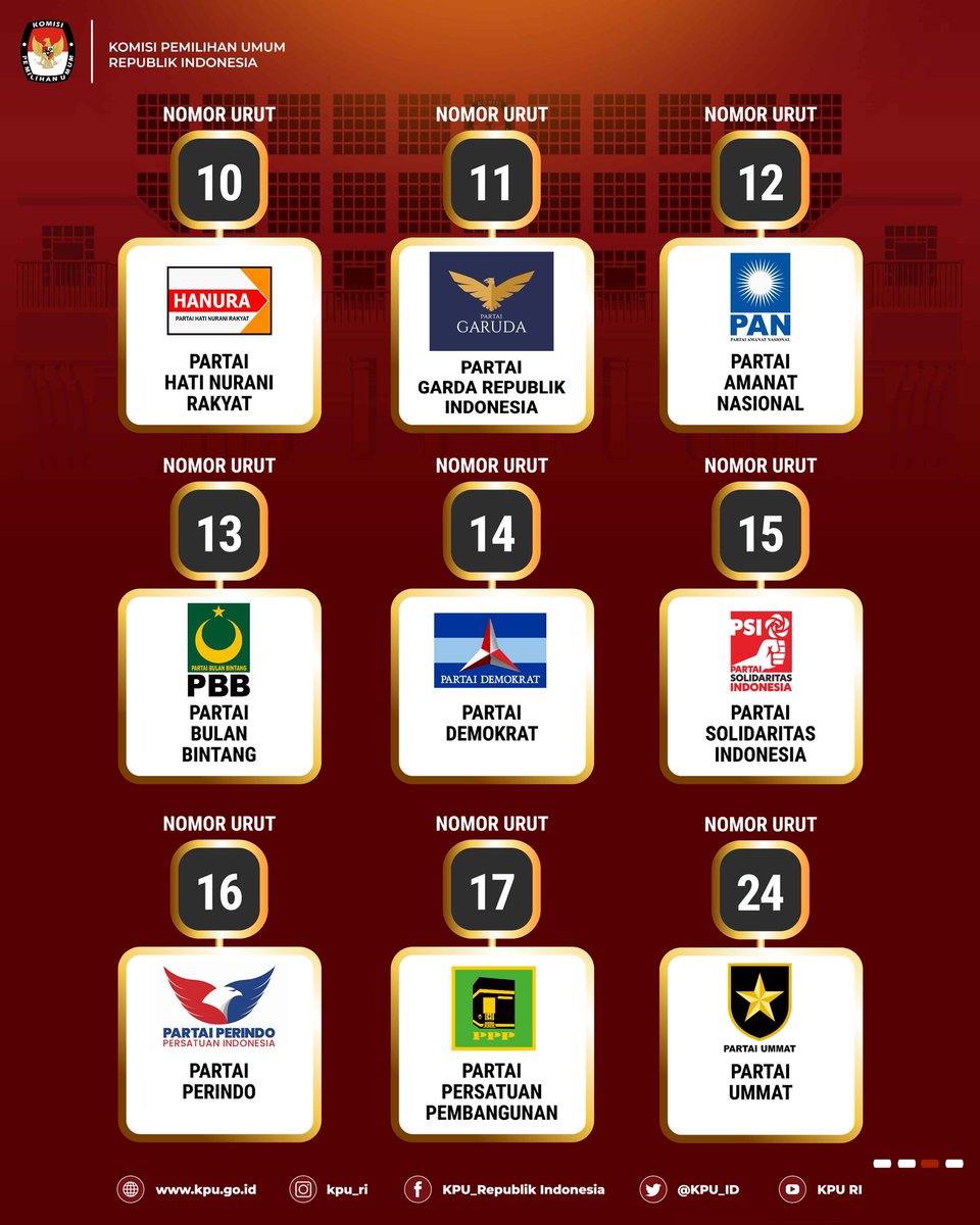 KPU_ID's tweet photo. #TemanPemilih, kamu perlu tahu inilah nomor urut Partai Politik Peserta #PemiluSerentak2024 ...

Yuk kenali lebih dekat dengan menyimak infografik ini ya...!

#KPUMelayani https://t.co/Gm5sbNh1gs