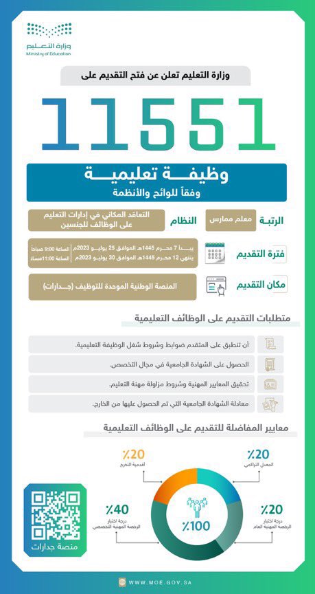 نبض الشمري ، tweet media