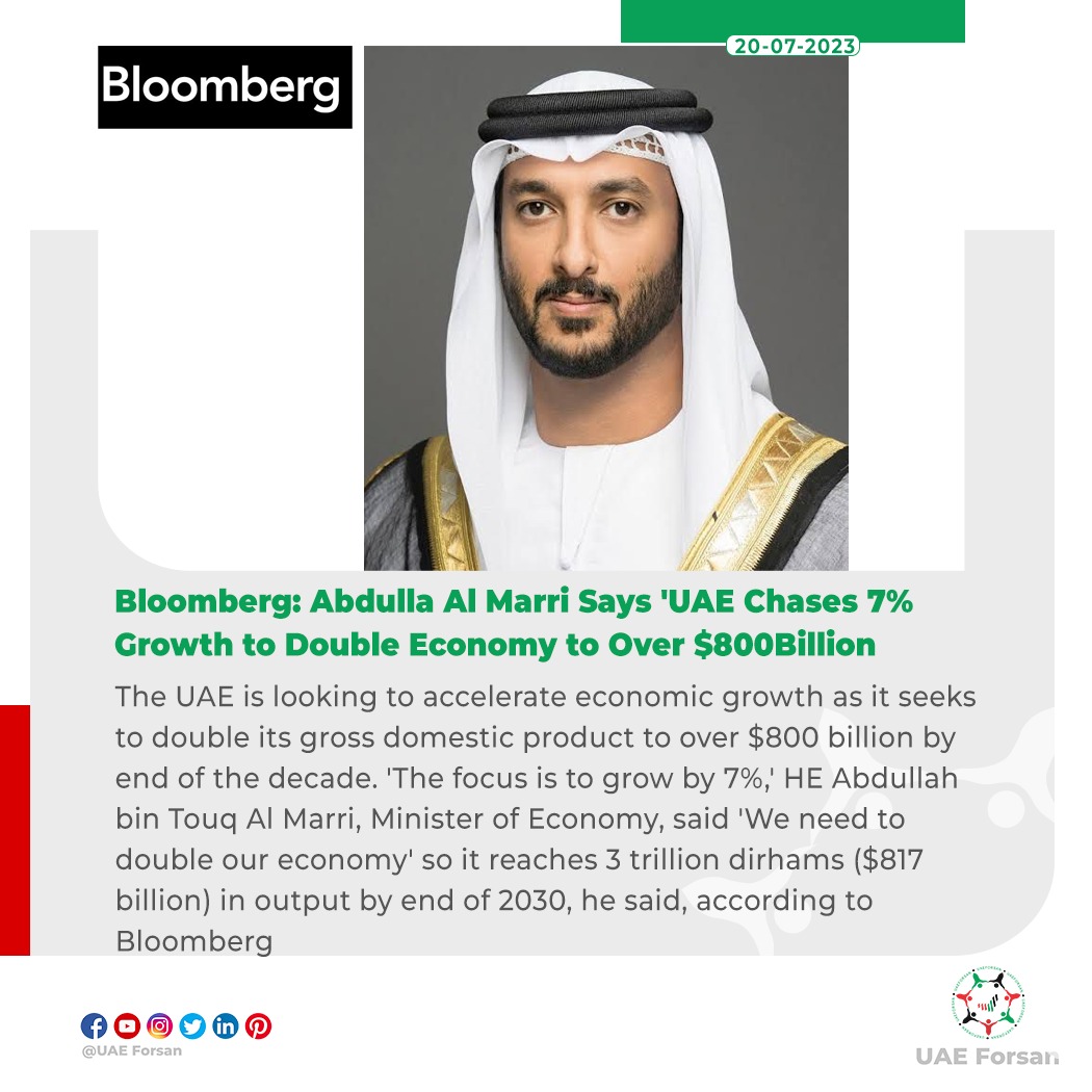 Bloomberg: HE Abdullah bin Touq Al Marri Says 'UAE Chases 7% Growth to Double Economy to Over $800Billion'
#Economy #UAE #Bloomberg 
@Economyae
@business 
@Bloomberg