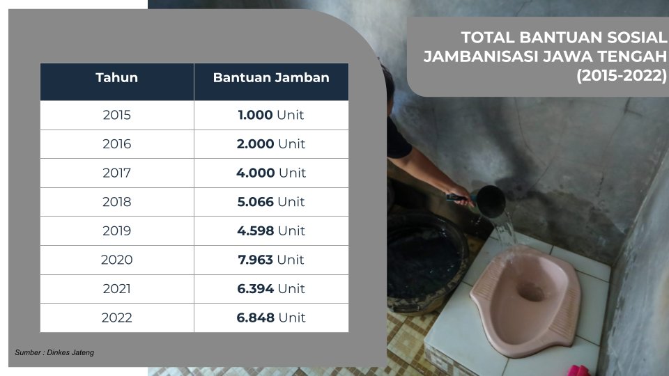 Ganjar Pranowo tweet media