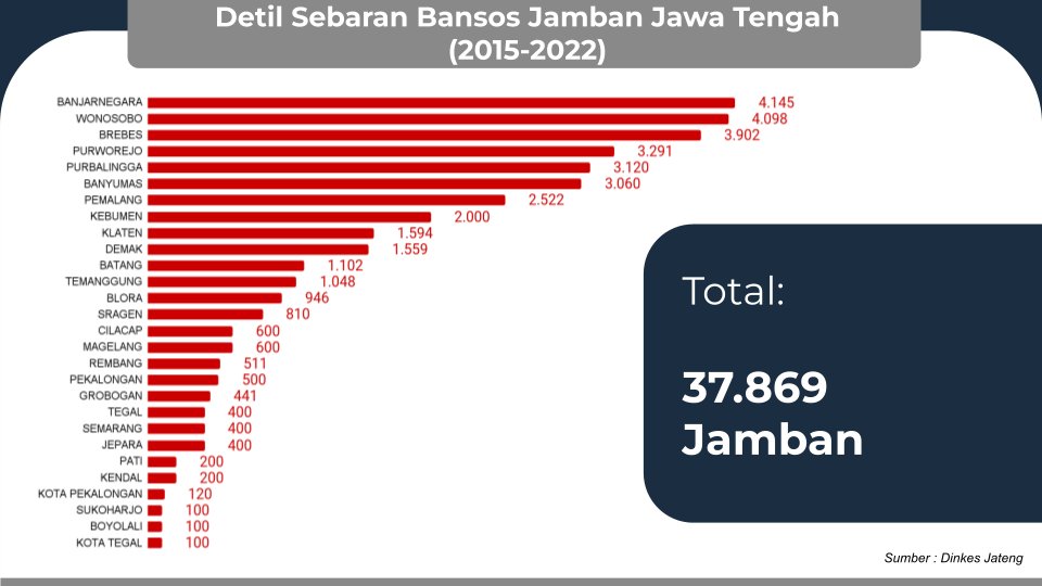Ganjar Pranowo tweet media