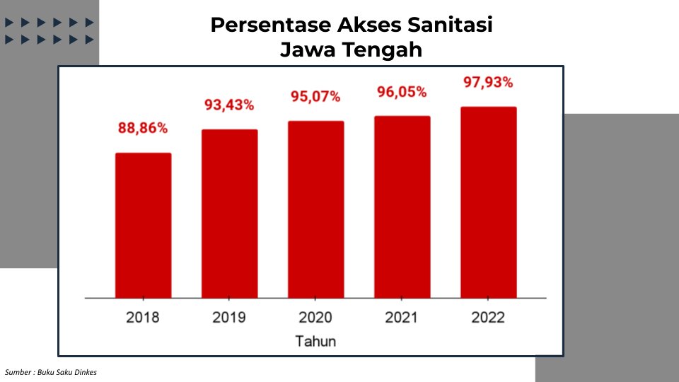 Ganjar Pranowo tweet media