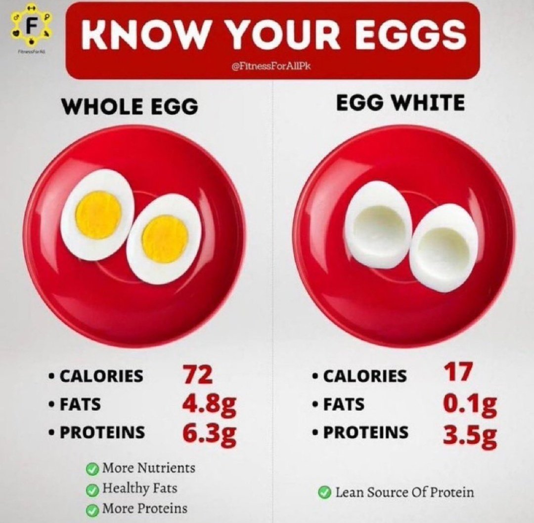 Eat this daily for 30 days to improve your appearance before summer