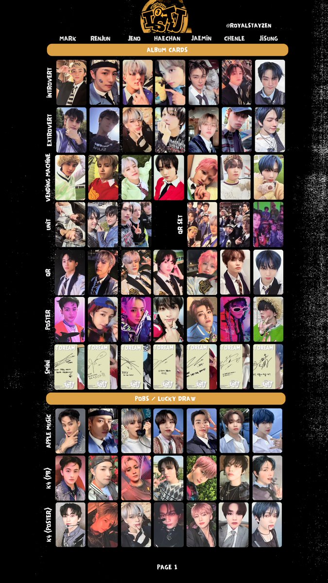 Nct Dream The 3rd Album ISTJ💚 Photocard/ PC templates 엔시티 드림