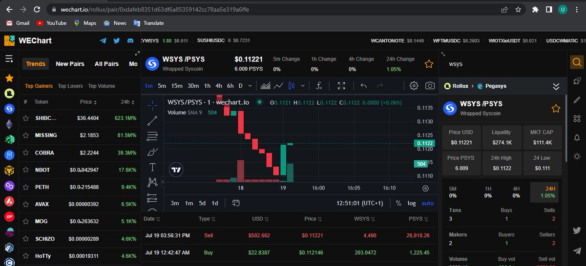 WEconomyX's tweet photo. Elevate your trading experience with #WEchart! Our platform integrates with @tradingview, giving you powerful insights and analysis tools.

Supercharge your trading decisions and explore a wide range of coins/tokens. 

Visit https://t.co/nw2Sk7wXN5 to explore.

#WEconomy #Crypto https://t.co/Y20K40nFNj