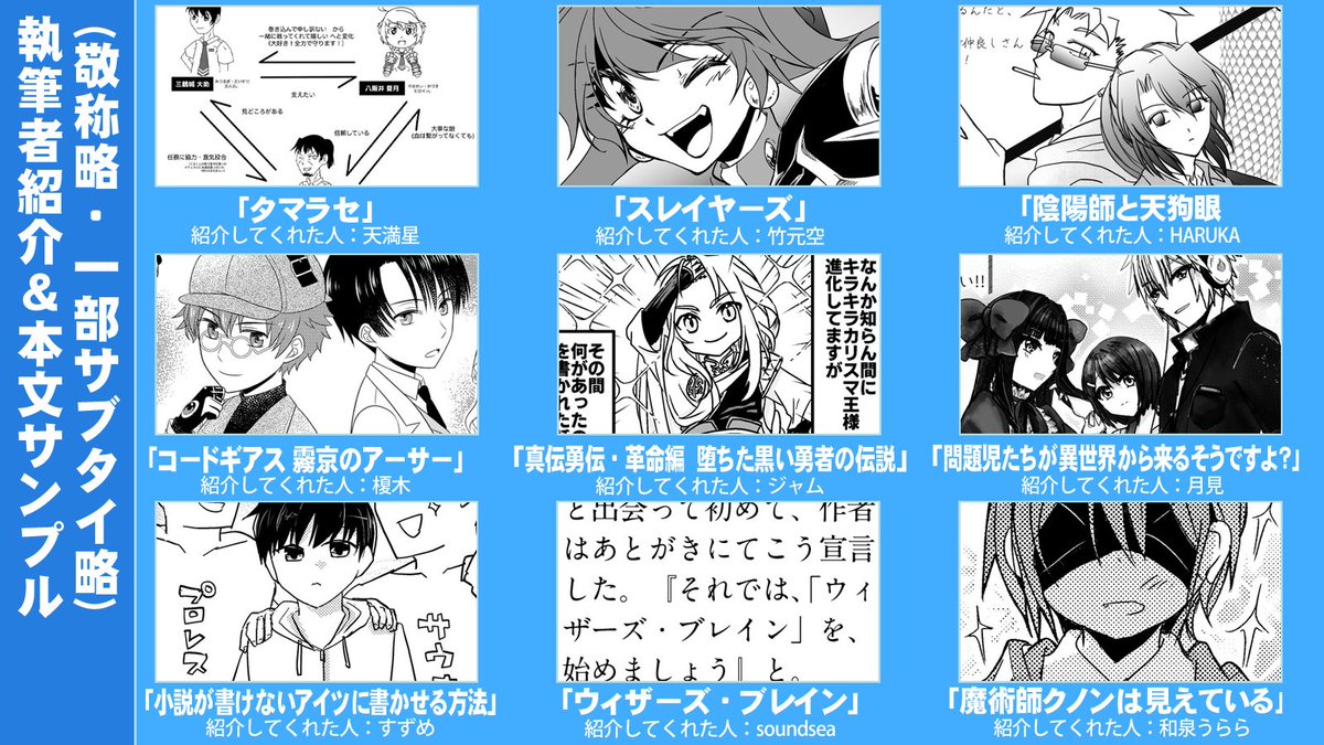 rano_petit's tweet photo. 【アンソロジー内容紹介】
「自分の好きなラノベを自由な形で紹介してください」というコンセプトで原稿を募集した作品紹介アンソロジーです。今回発行する冊子版はこちらをそのまま本にしたものになります。

本文は全てこちらのURLから読むことができます。
https://t.co/Pe3cgh53uN https://t.co/aJVOXVNzxB