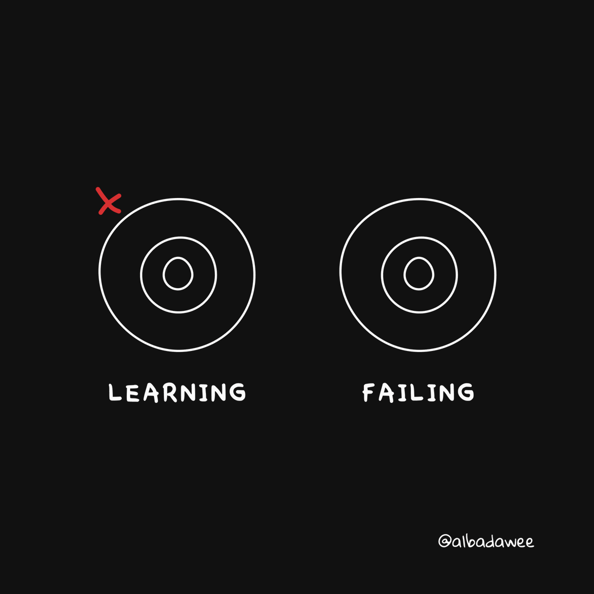 Growth Tribe 🗿 tweet media