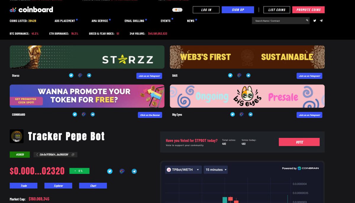 TrackerPepeBot tweet media