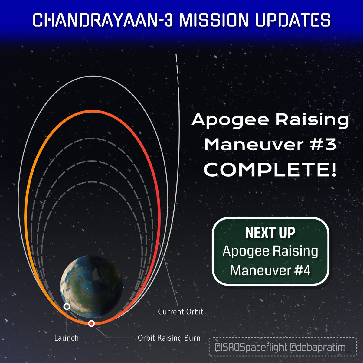 ISRO Spaceflight tweet media