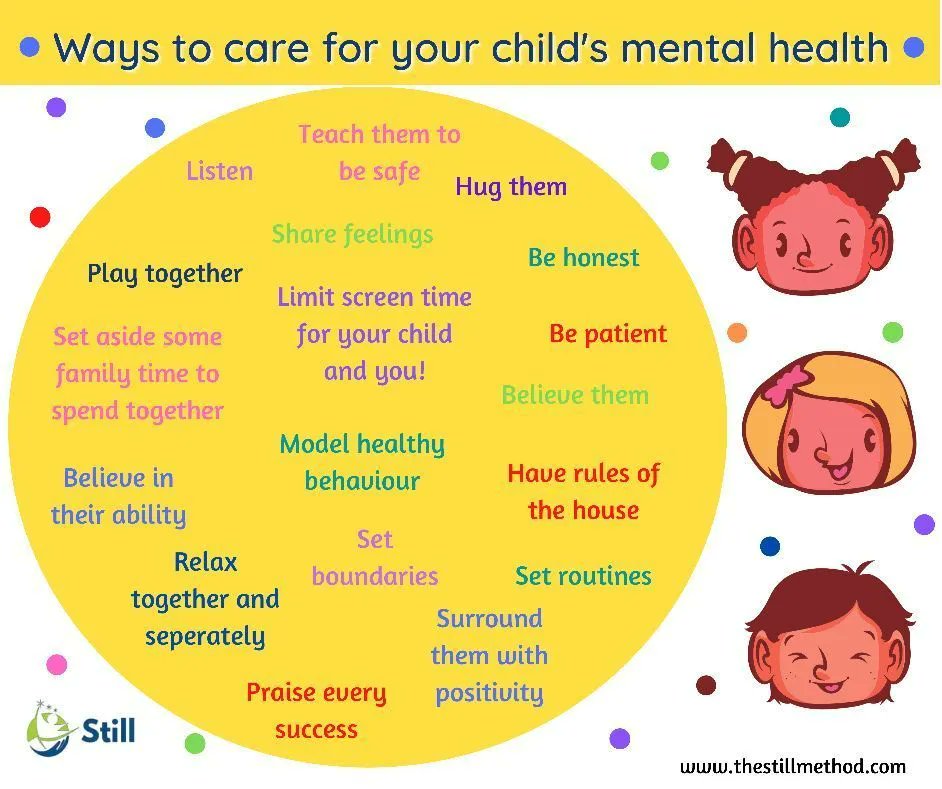 thestillmethod's tweet photo. Ways to care for your childโs mental health ๐ง
The Still Method is a complete system to overcome anxiety, build confidence and gain resilience. We run workshops for parents and teachers and for children.
#thestillmethod https://t.co/SVCD8YgW5j