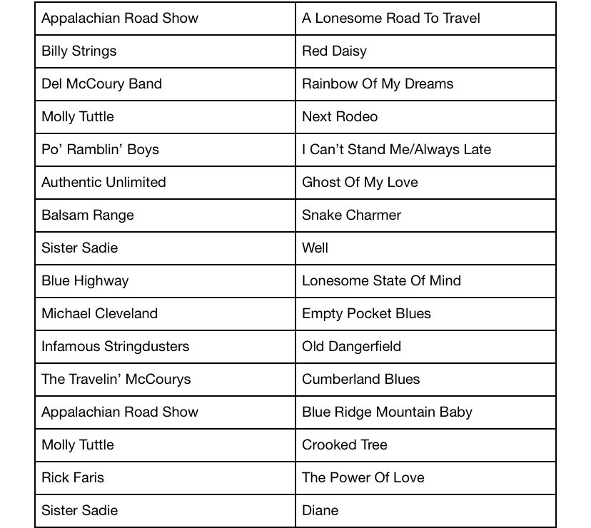 Bluegrass Country tweet media