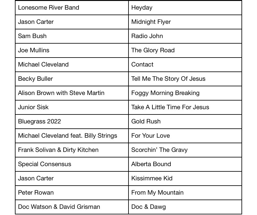 Bluegrass Country tweet media