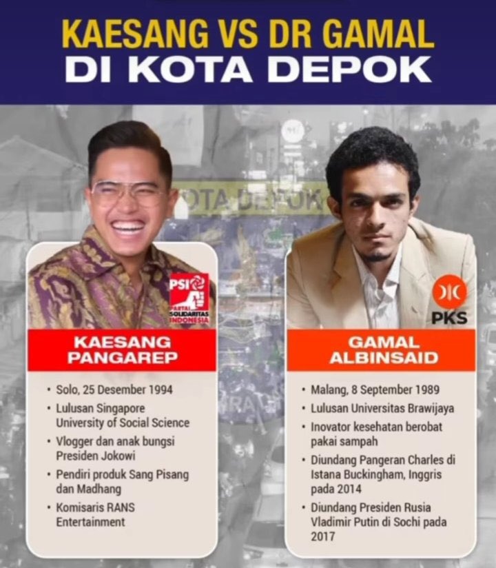 Kaesang vs Gamal 

Kira-kira siapa yg menang di Depok? Ini sama seperti PSI vs PKS. 

Kaesang: RT kerasss.
Gamal: like.