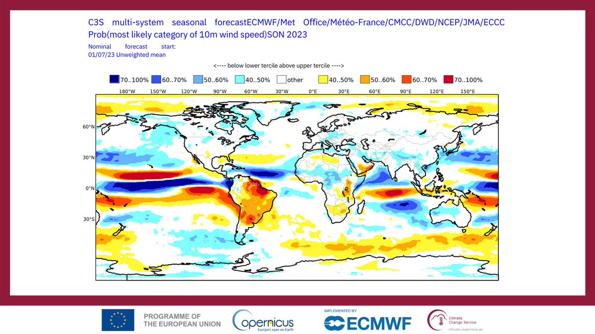 Copernicus ECMWF tweet media