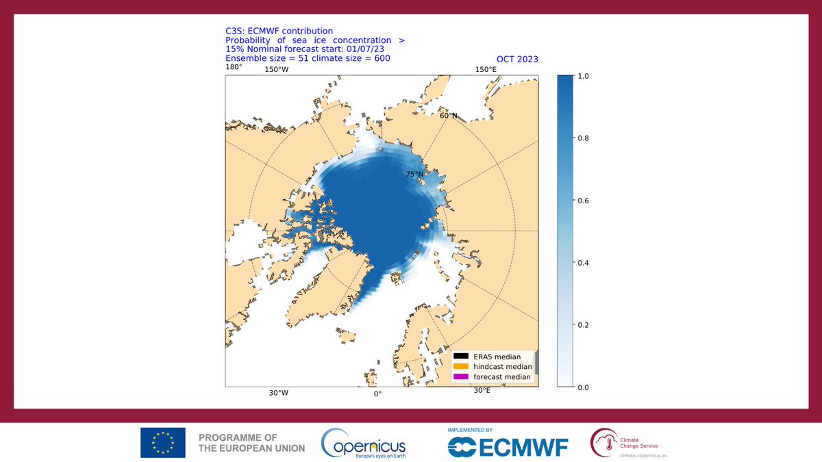 Copernicus ECMWF tweet media