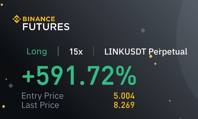 Should I close my $LINK long ?