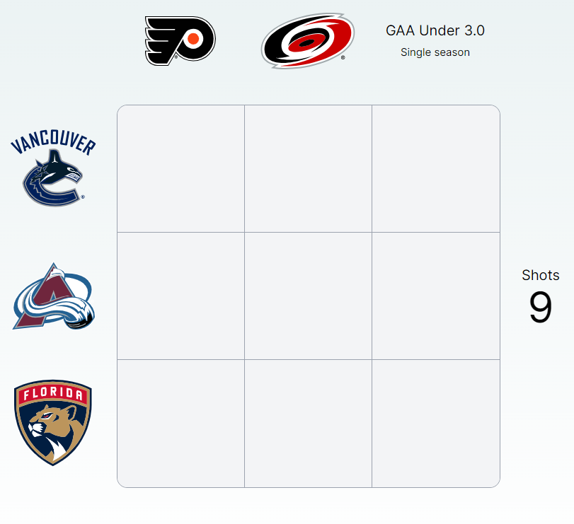 puckdoku's tweet photo. Puckdoku Game 20:  

https://t.co/Phz6FieUdR #puckdoku #NHL          

Retweet and reply with your score! https://t.co/ADzeH3goHo