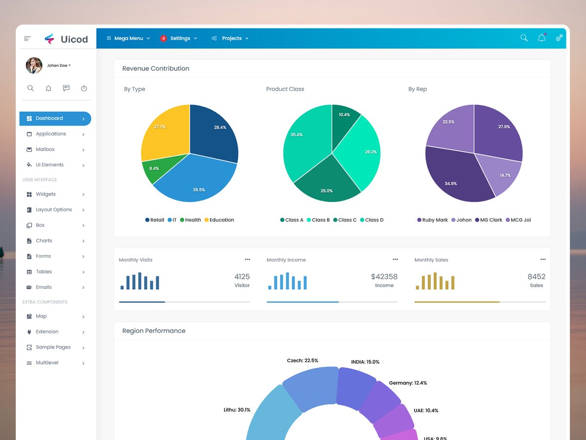 MultiStoreTheme's tweet photo. Uicod Admin Template can is used by wholesale and retail industrial companies.
.
https://t.co/xI8ADXxcEW
.
.
#envato #themeforest #ux #ui #Webapp #mobileapp  #uiwebkit #uiux #crm #CSS3 #Dashboard #webkit #html #css #nodejs #iot #AI #jQuery #webdev #DevOps  #AdminPanel https://t.co/pgWz8FOXmc