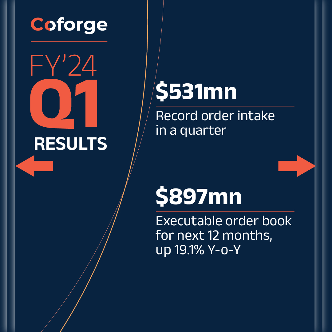Coforge_Tech's tweet photo. Robust revenue growth in Q1 lays a very strong foundation for the year for Coforge. Find more on the Q1 FY24 press release here - https://t.co/vkOI5blOGH

#coforge #Engagewiththeemerging #Q1FY24 #quarterlyresults #Growth https://t.co/P4zr39fvqQ