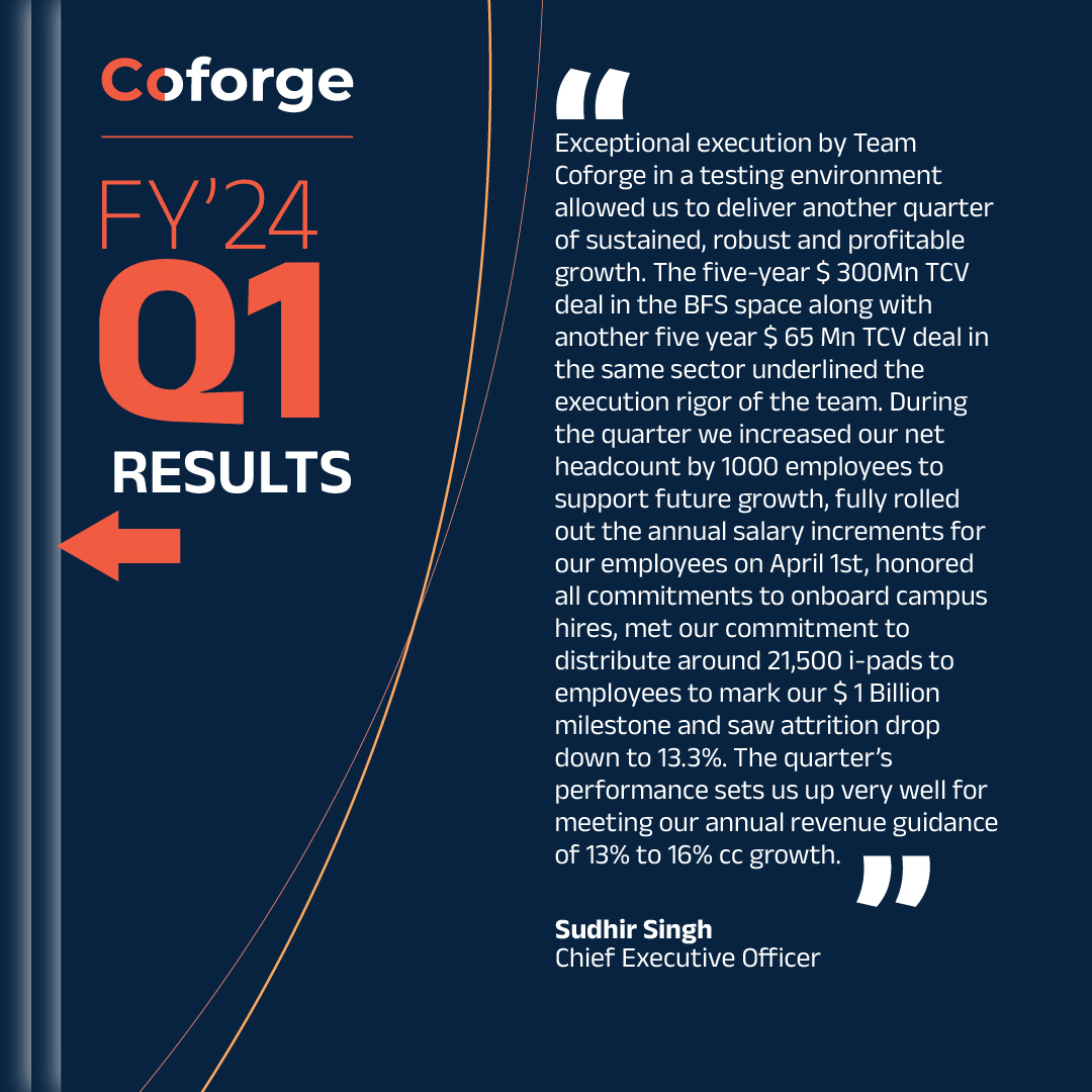 Coforge_Tech's tweet photo. Robust revenue growth in Q1 lays a very strong foundation for the year for Coforge. Find more on the Q1 FY24 press release here - https://t.co/vkOI5blOGH

#coforge #Engagewiththeemerging #Q1FY24 #quarterlyresults #Growth https://t.co/P4zr39fvqQ